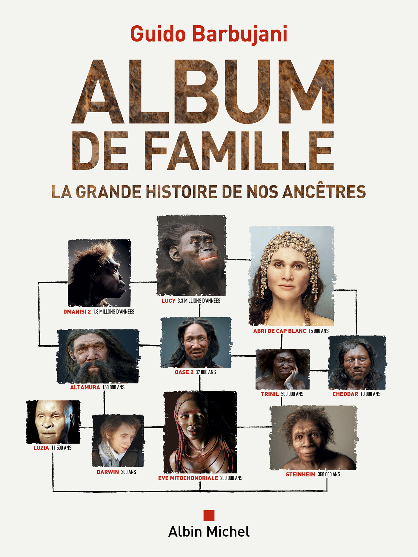 L'album de famille