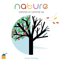 Couverture de Nature